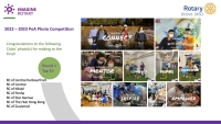 2022-23 PoA Photo & Video Competition Round 1 Result